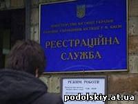 регистрация 
недвижимости киев