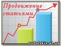 Раскрутить Сайт В Яндексе 
